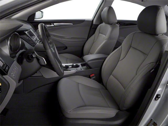 2013 Hyundai SONATA Limited