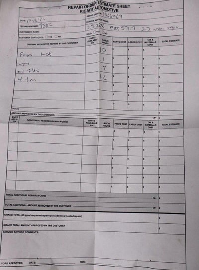 2023 Nissan Rogue AWD SV