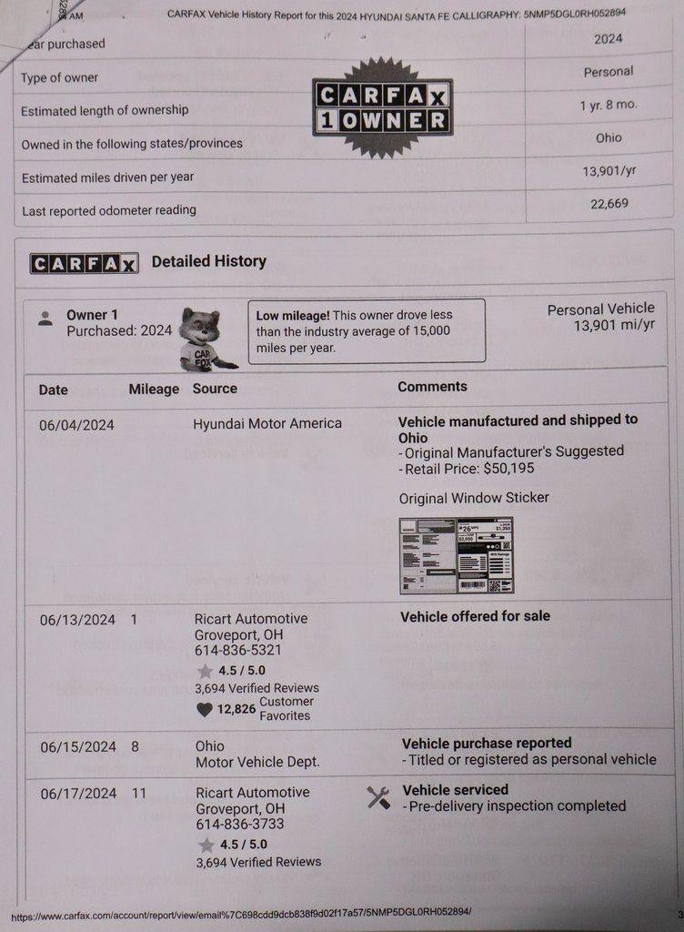 2024 Hyundai SANTA FE Calligraphy